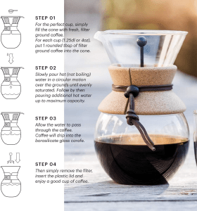 Cafetera Chemex de Bodum